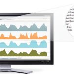 How will LOD Expressions affect the Performance in Tableau?