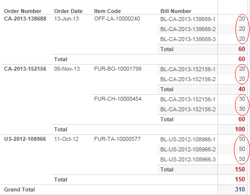 Tableau table