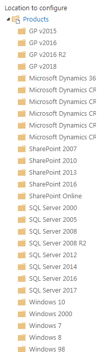 File structure in SharePoint