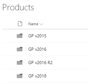 Products Library in SharePoint