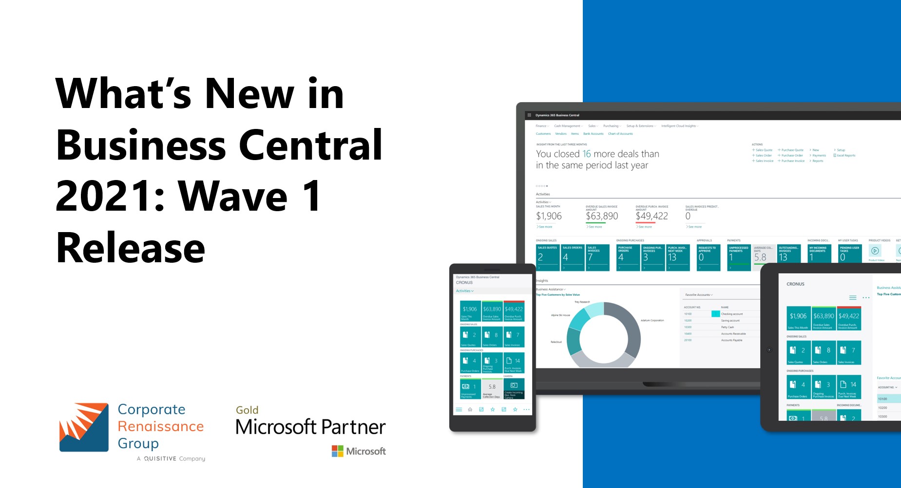 Dynamics 365 Business Central 2021 Release 